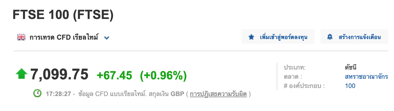 ตลาด หวยหุ้น อังกฤษ