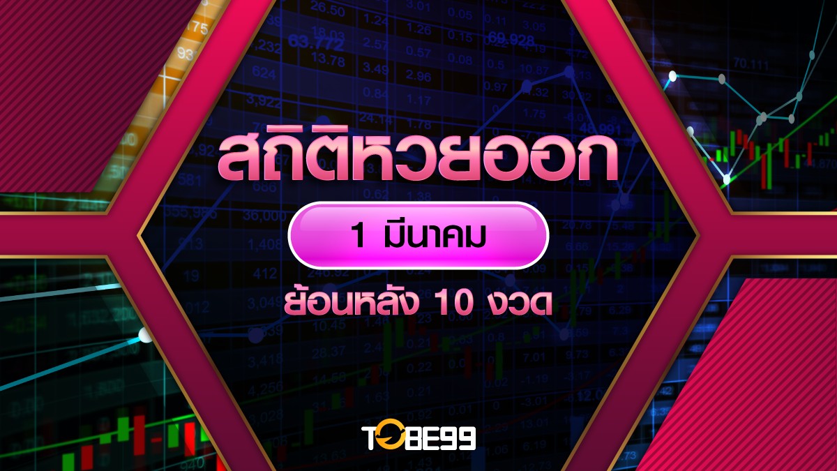 สถิติหวยออก 1 มีนาคม