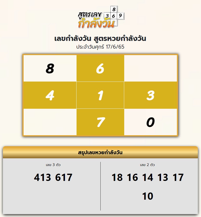 เลขกำลังวัน
