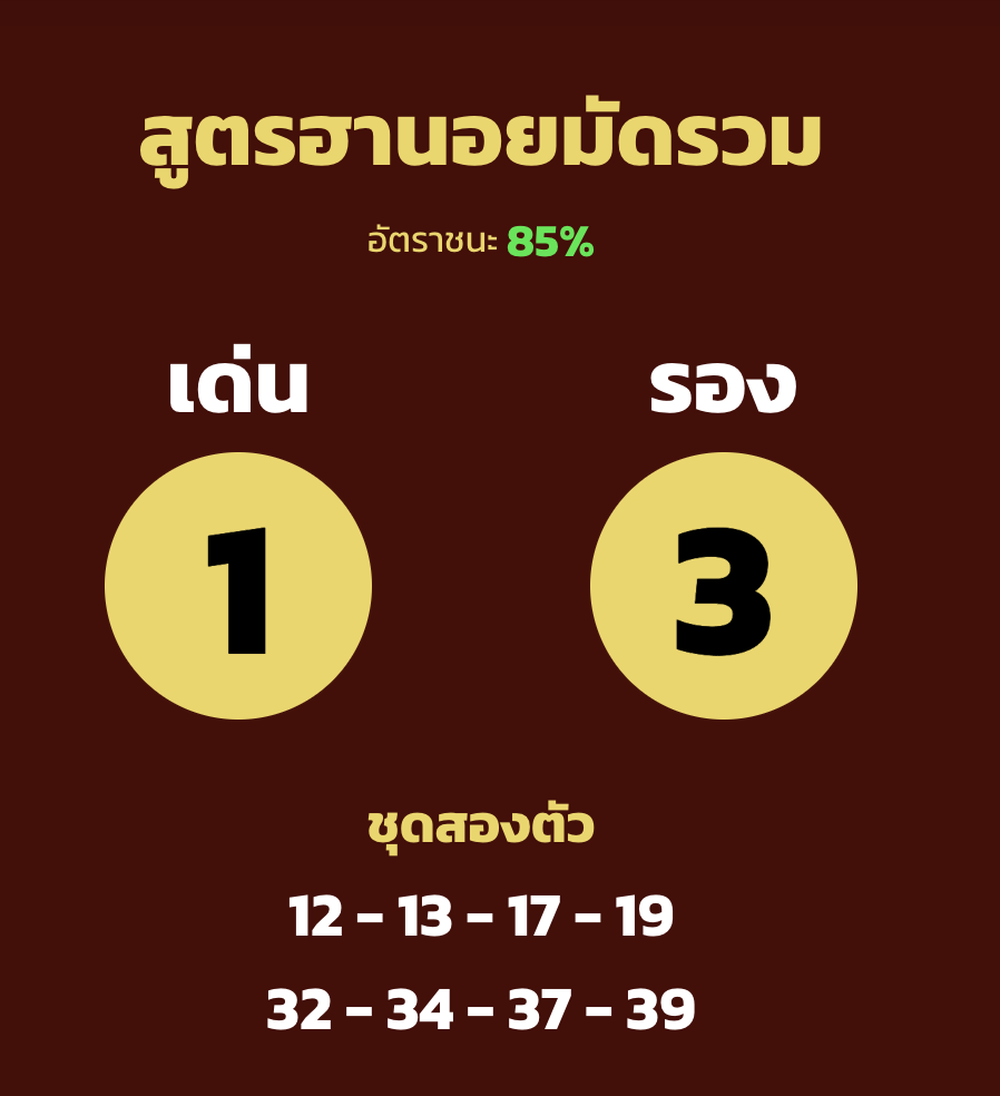 แนวทางหวยฮานอยวันนี้ 6/10/65