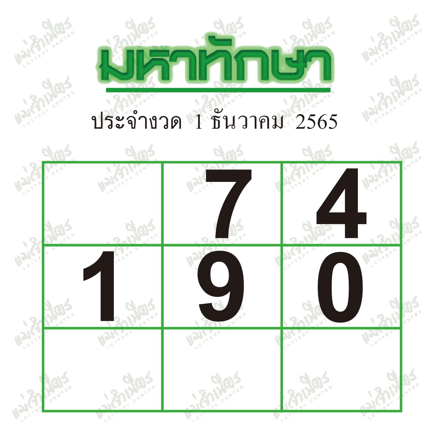 มหาทักษา เลขเด็ด 1/12/65