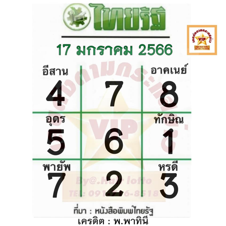 หวยไทยรัฐ 12/1/66